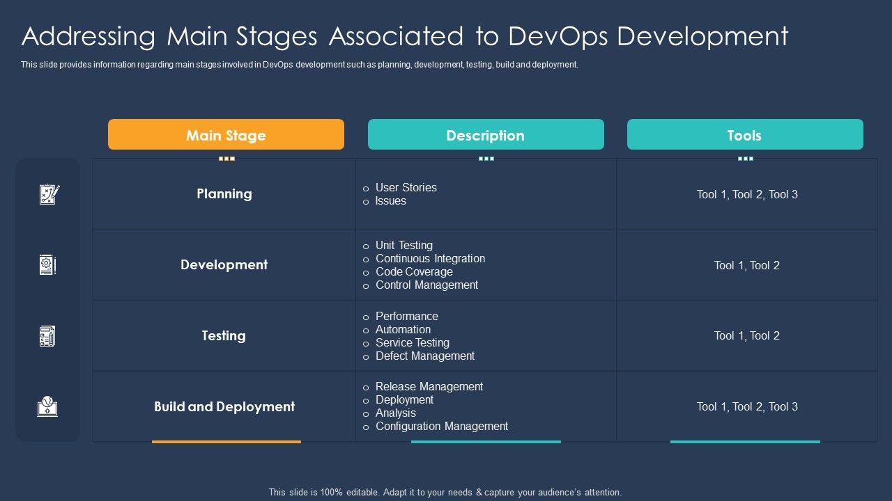Devops_Implementation_And_Advisory_Proposal_IT_Addressing_Main_Stages_Associated_Microsoft_PDF_Slide_1.jpg