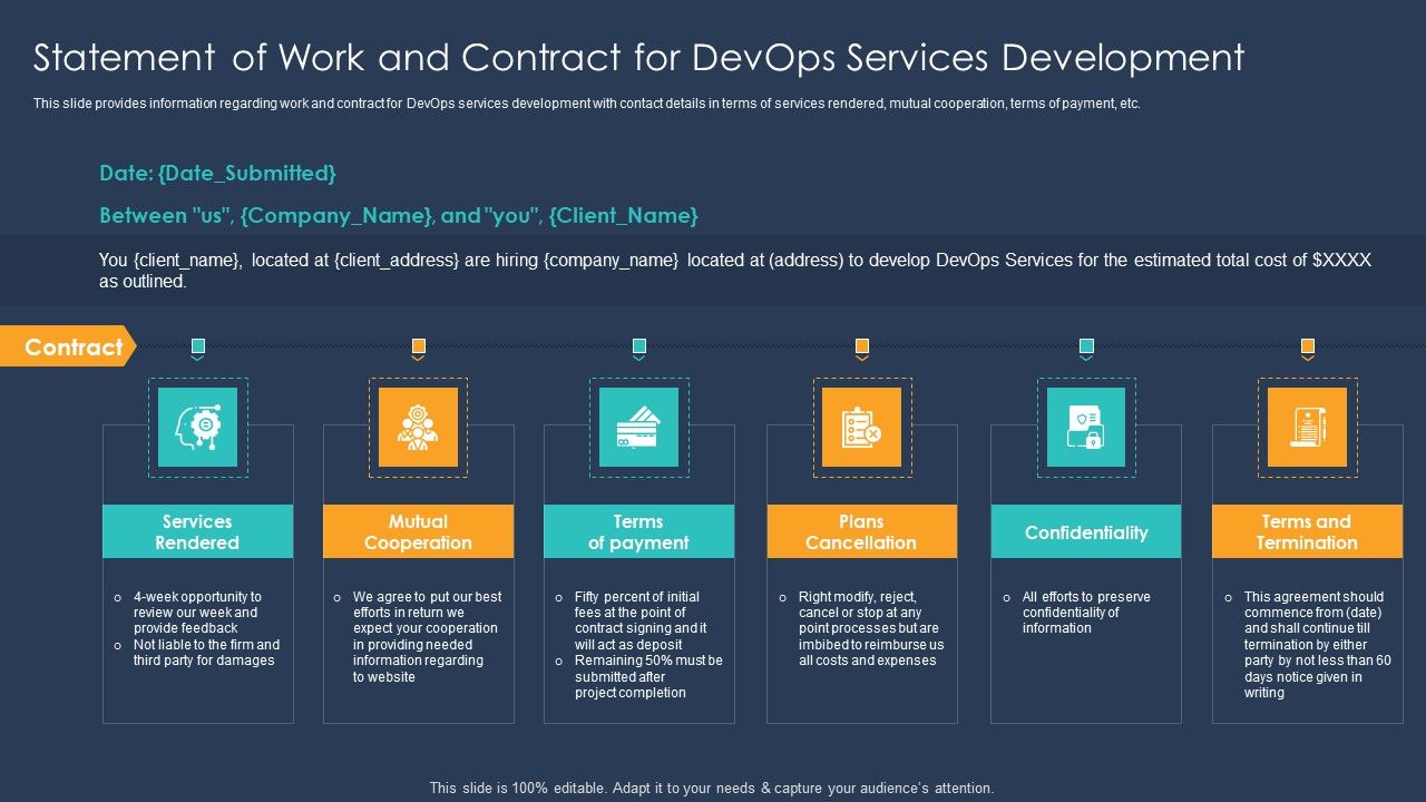 Devops_Implementation_And_Advisory_Proposal_IT_Statement_Of_Work_And_Contract_For_Devops_Guidelines_PDF_Slide_1.jpg