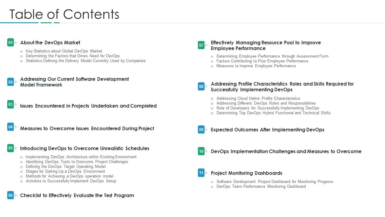 Devops_In_Hybrid_Prototype_IT_Table_Of_Contents_Pictures_PDF_Slide_1.jpg