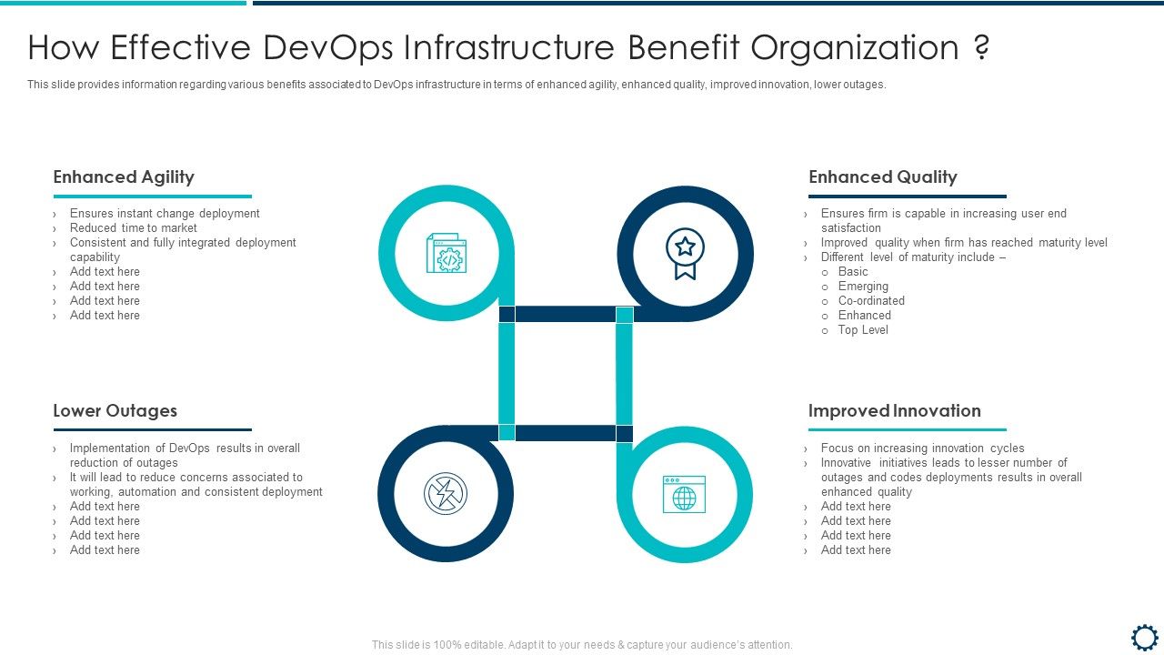 Devops_Infrastructure_Acceptance_Proposal_IT_How_Effective_Devops_Infrastructure_Benefit_Organization_Elements_PDF_Slide_1.jpg