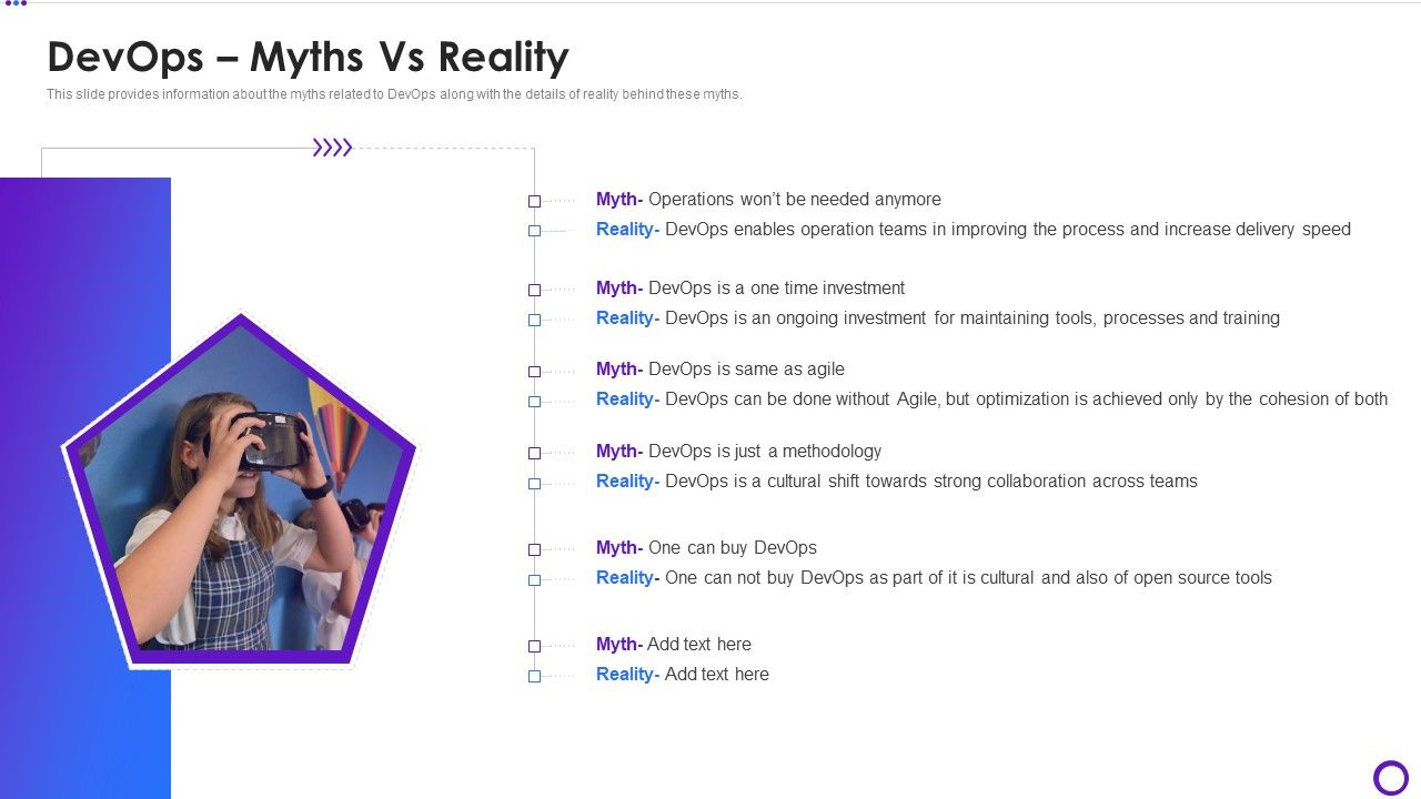 Devops_Myths_Vs_Reality_Ppt_Outline_Deck_PDF_Slide_1.jpg