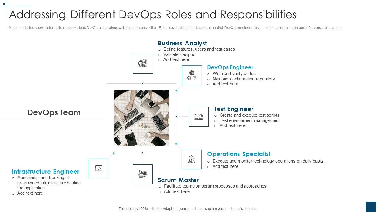Devops_Principles_For_Hybrid_Cloud_IT_Addressing_Different_Devops_Roles_And_Responsibilities_Infographics_PDF_Slide_1.jpg