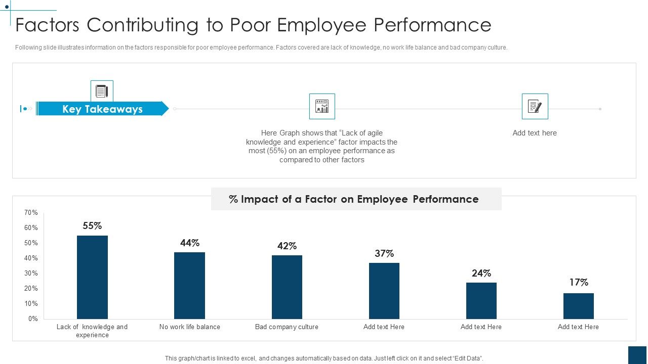 Devops_Principles_For_Hybrid_Cloud_IT_Factors_Contributing_To_Poor_Employee_Performance_Information_PDF_Slide_1.jpg