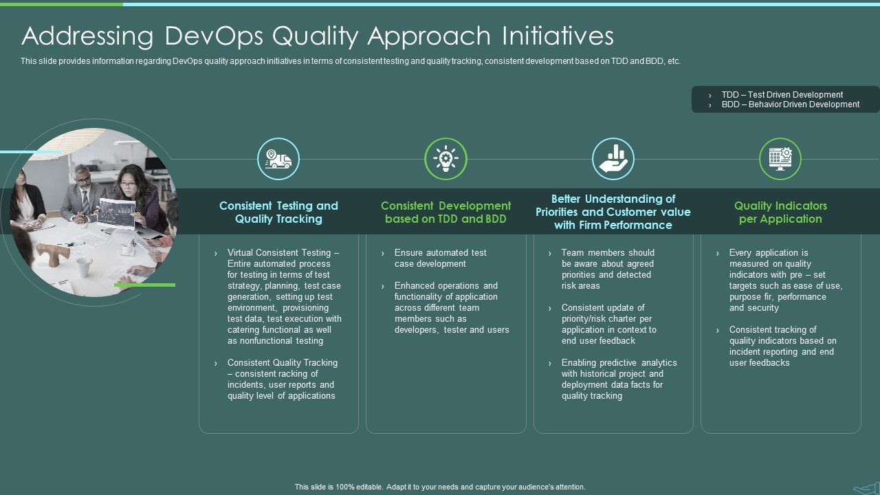 Devops_Quality_Assurance_And_Testing_To_Improve_Speed_And_Quality_IT_Addressing_Devops_Quality_Approach_Portrait_PDF_Slide_1.jpg