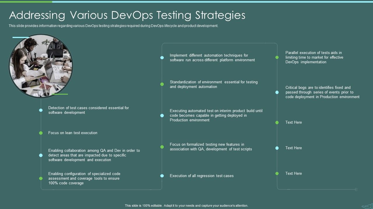 Devops_Quality_Assurance_And_Testing_To_Improve_Speed_And_Quality_IT_Addressing_Various_Devops_Testing_Formats_PDF_Slide_1.jpg