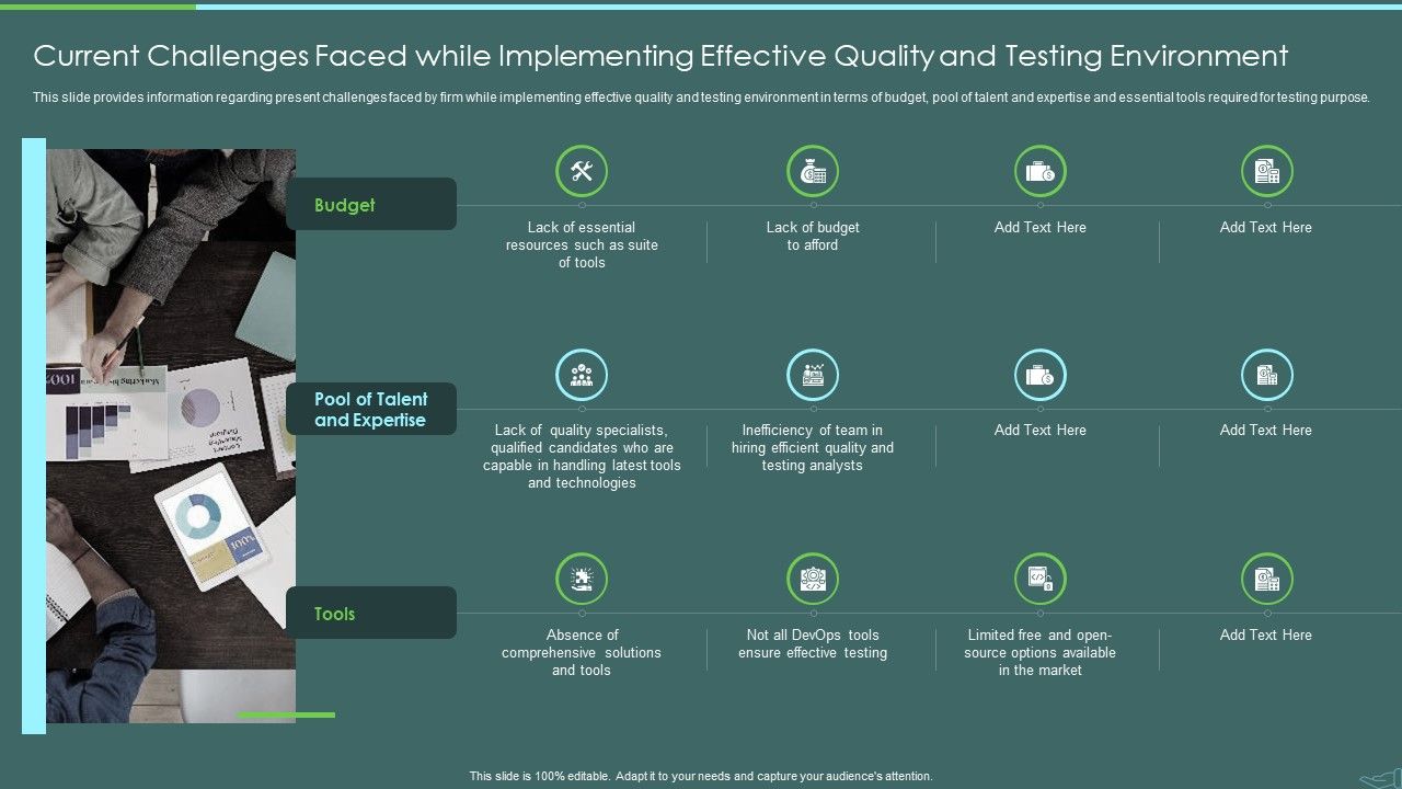 Devops_Quality_Assurance_And_Testing_To_Improve_Speed_And_Quality_IT_Current_Challenges_Faced_While_Brochure_PDF_Slide_1.jpg