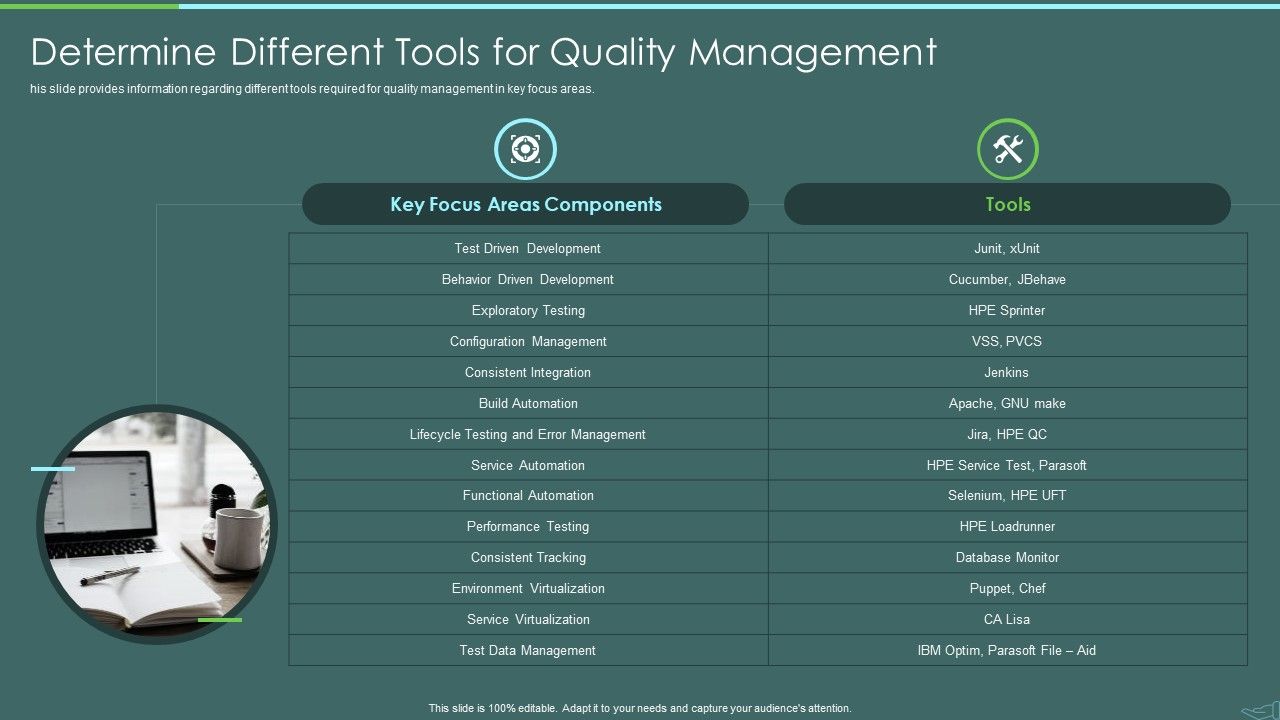 Devops_Quality_Assurance_And_Testing_To_Improve_Speed_And_Quality_IT_Determine_Different_Tools_For_Quality_Infographics_PDF_Slide_1.jpg