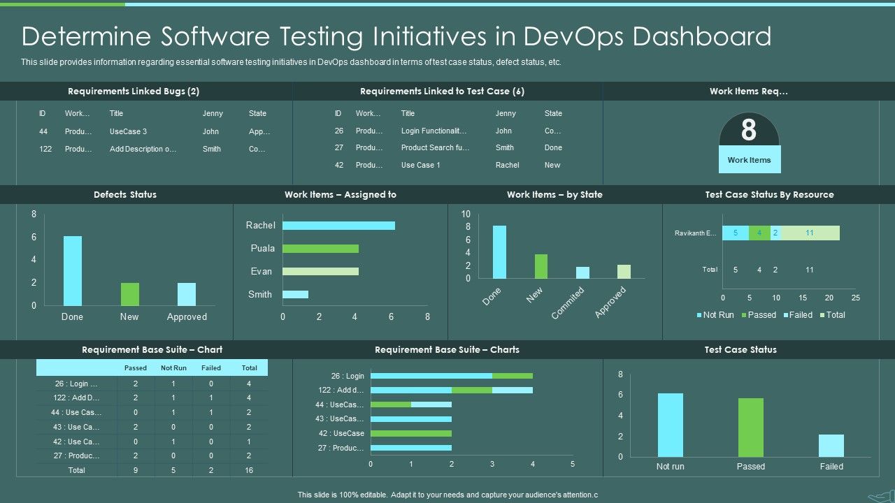 Devops_Quality_Assurance_And_Testing_To_Improve_Speed_And_Quality_IT_Determine_Software_Testing_Topics_PDF_Slide_1.jpg