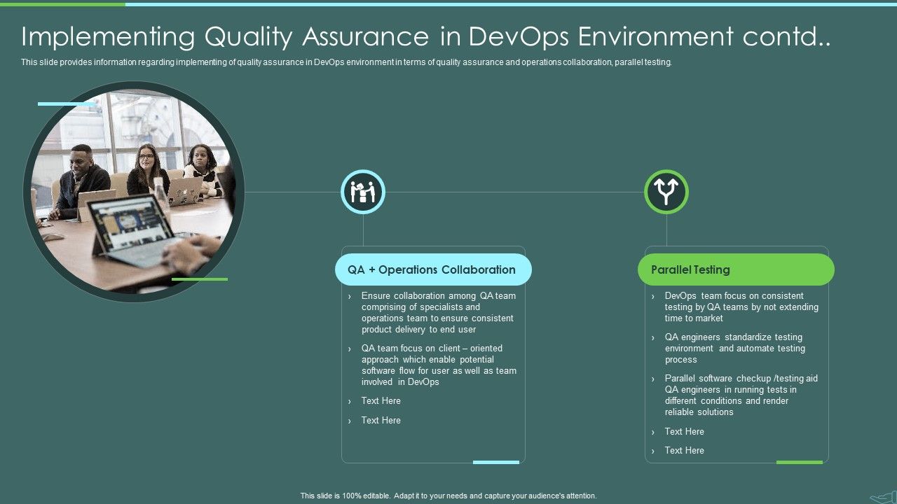 Devops_Quality_Assurance_And_Testing_To_Improve_Speed_And_Quality_IT_Implementing_Quality_Assurance_Download_PDF_Slide_1.jpg