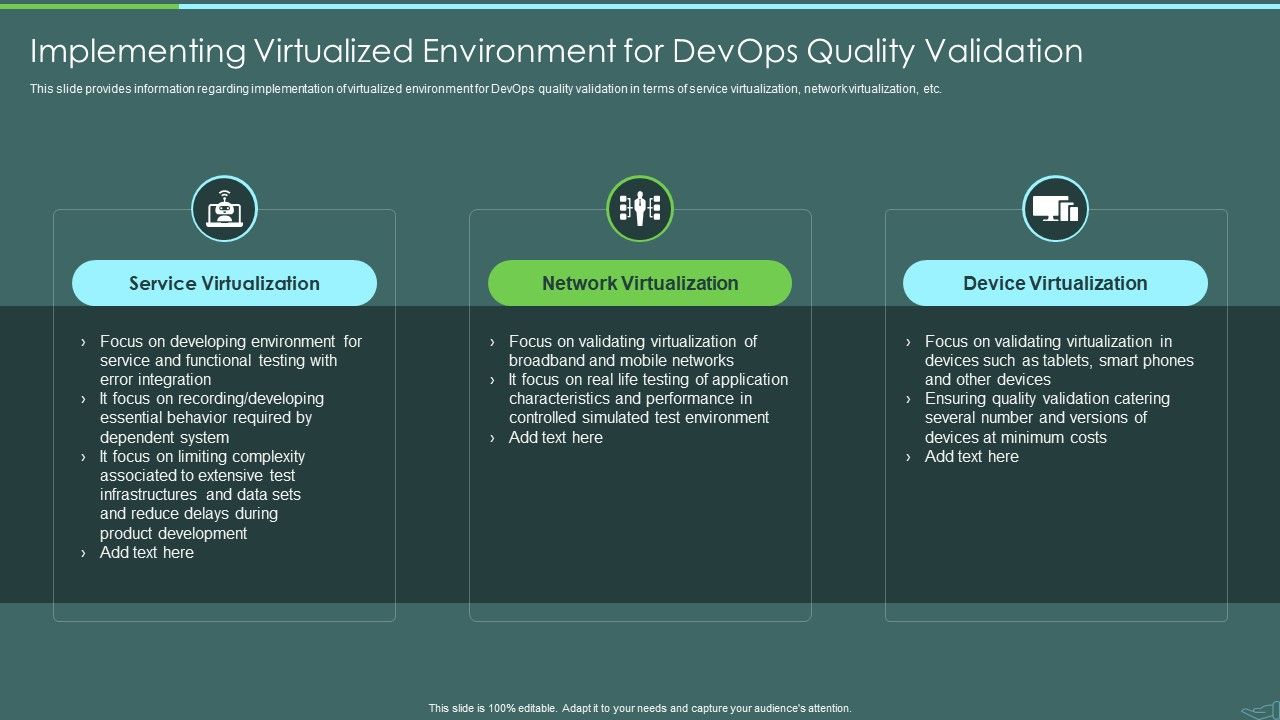 Devops_Quality_Assurance_And_Testing_To_Improve_Speed_And_Quality_IT_Implementing_Virtualized_Environment_For_Graphics_PDF_Slide_1.jpg