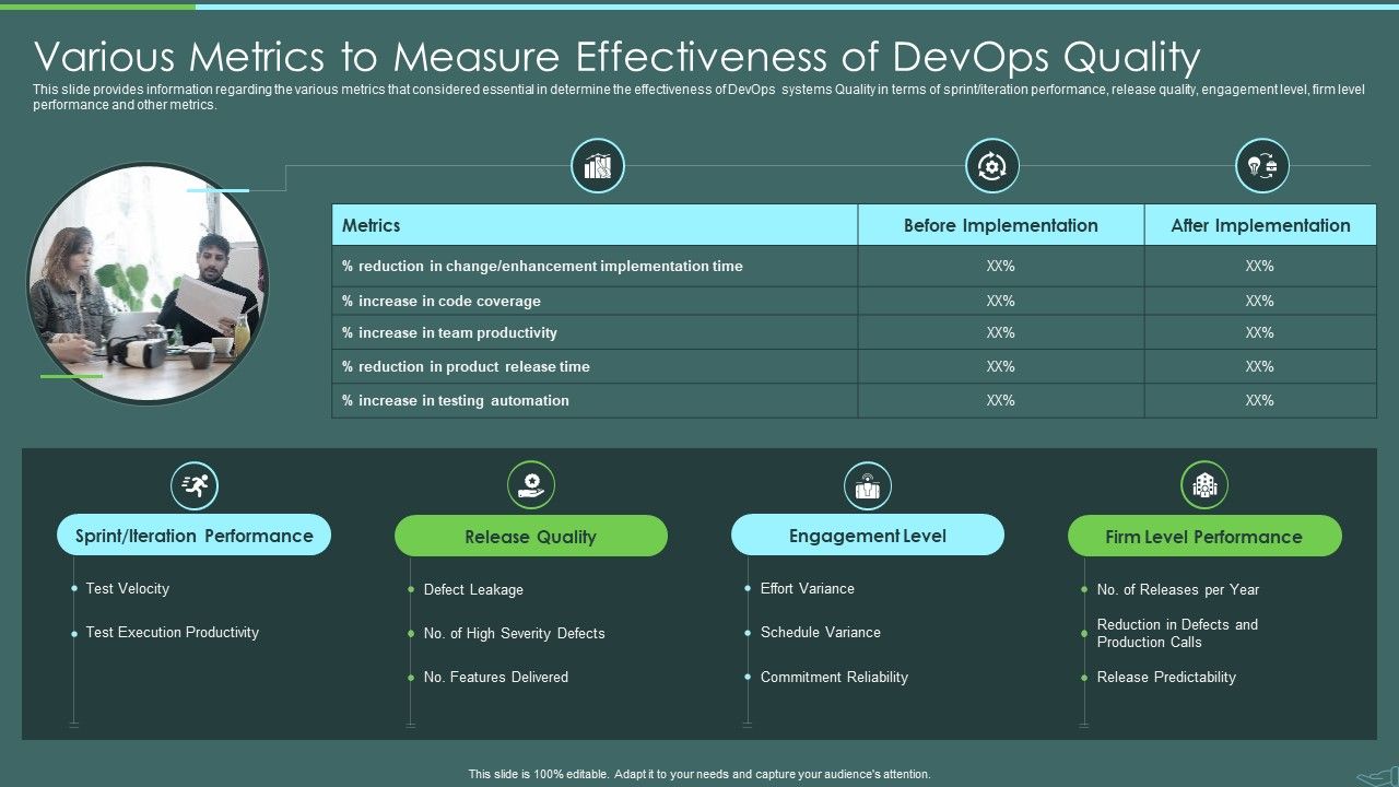 Devops_Quality_Assurance_And_Testing_To_Improve_Speed_And_Quality_IT_Various_Metrics_To_Measure_Microsoft_PDF_Slide_1.jpg