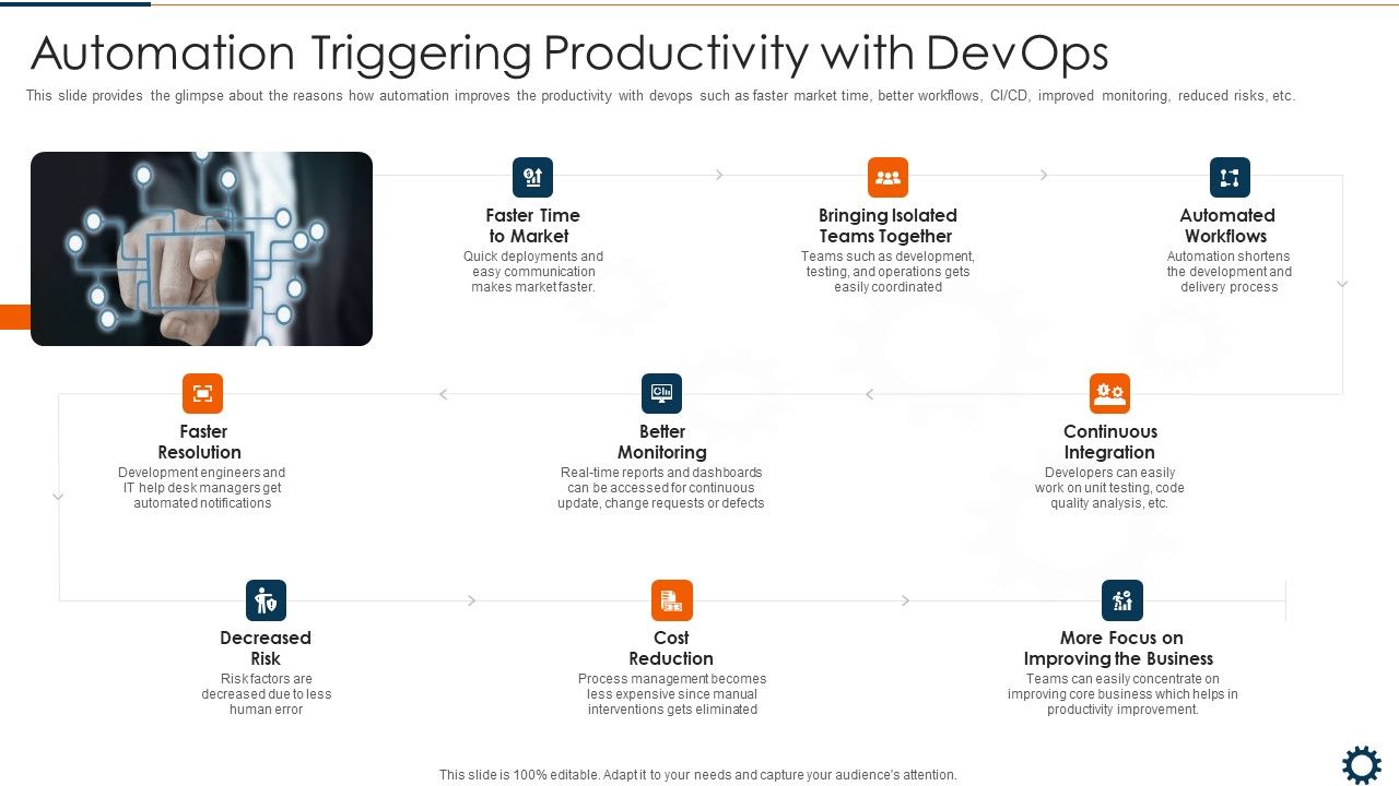 Devops_Robotization_IT_Automation_Triggering_Productivity_With_Devops_Download_PDF_Slide_1.jpg