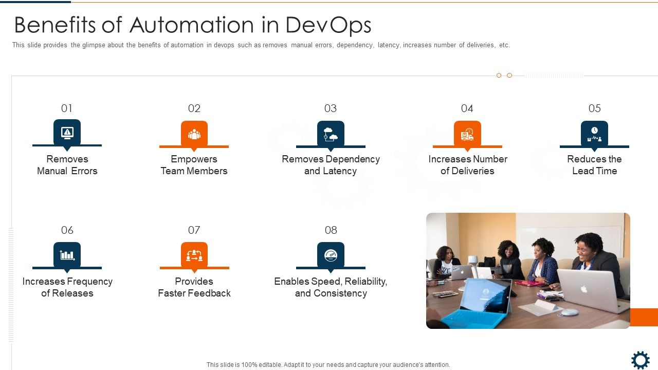 Devops_Robotization_IT_Benefits_Of_Automation_In_Devops_Introduction_PDF_Slide_1.jpg