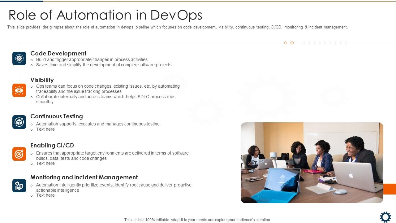Devops_Robotization_IT_Role_Of_Automation_In_Devops_Brochure_PDF_Slide_1.jpg