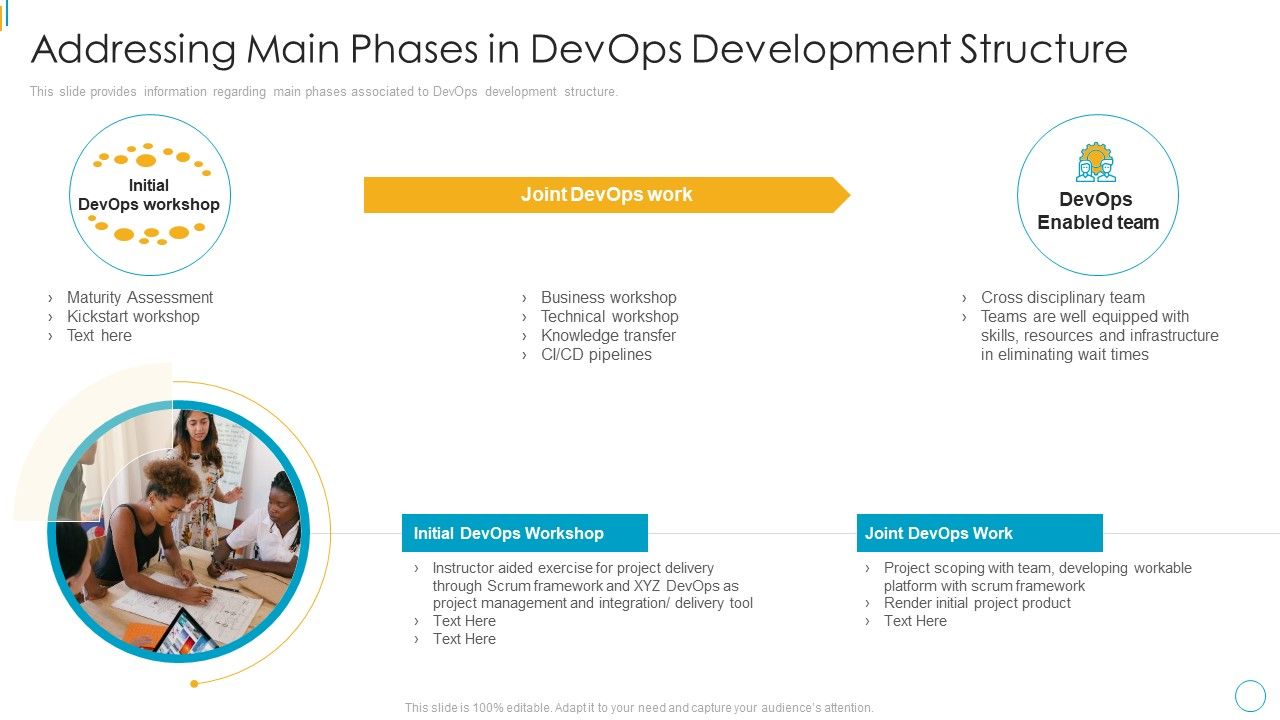 Devops_Services_Spectrum_Proposal_IT_Addressing_Main_Phases_In_Devops_Development_Structure_Slides_PDF_Slide_1.jpg
