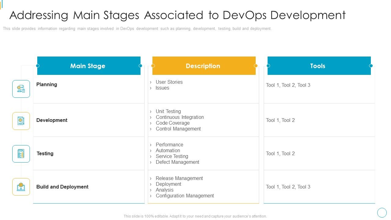 Devops_Services_Spectrum_Proposal_IT_Addressing_Main_Stages_Associated_To_Devops_Development_Topics_PDF_Slide_1.jpg