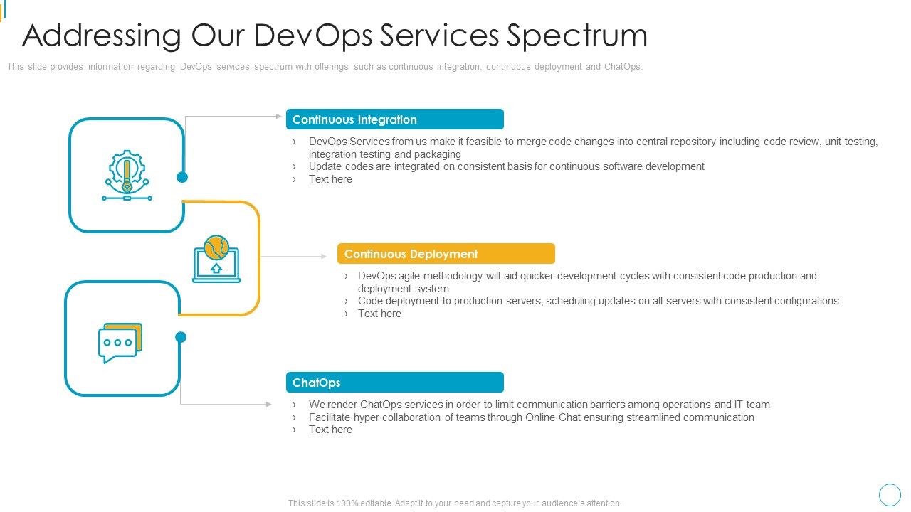 Devops_Services_Spectrum_Proposal_IT_Addressing_Our_Devops_Services_Spectrum_Designs_PDF_Slide_1.jpg