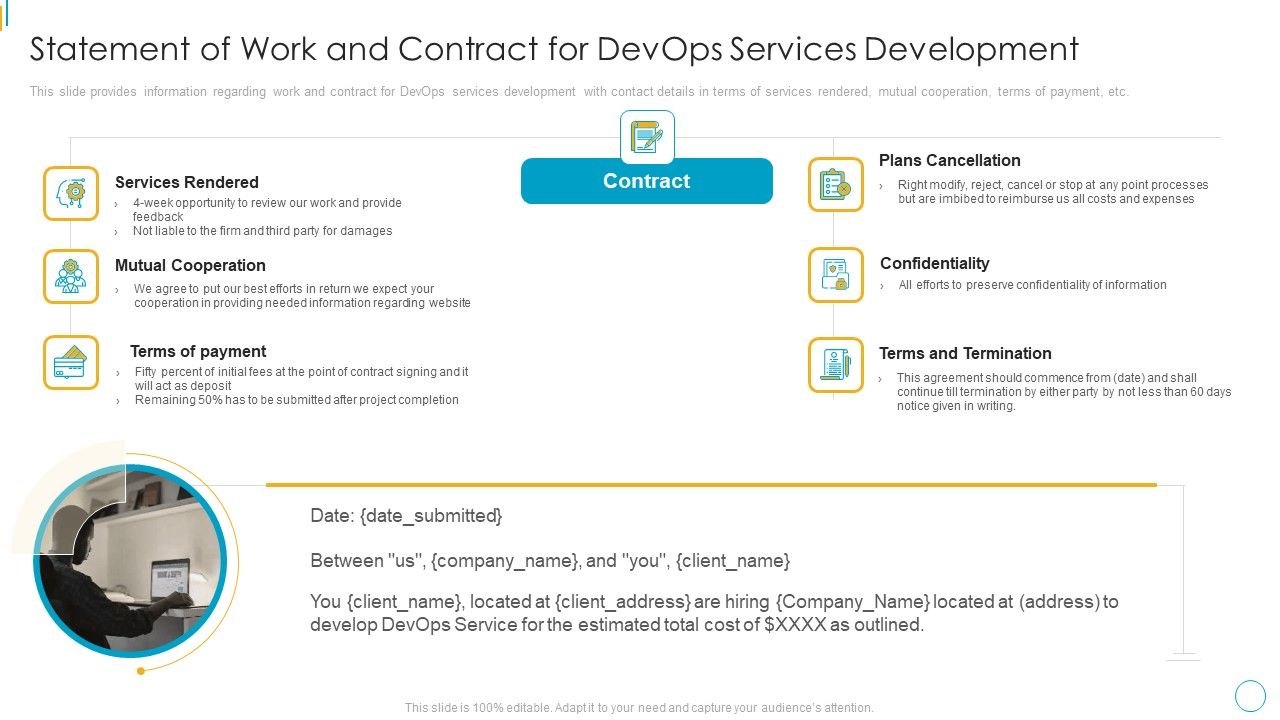 Devops_Services_Spectrum_Proposal_IT_Statement_Of_Work_And_Contract_For_Devops_Services_Development_Portrait_PDF_Slide_1.jpg