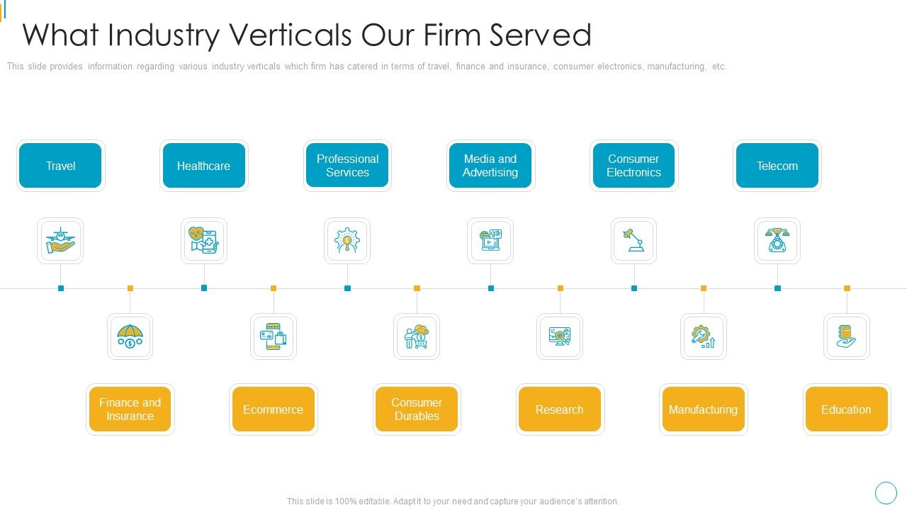 Devops_Services_Spectrum_Proposal_IT_What_Industry_Verticals_Our_Firm_Served_Designs_PDF_Slide_1.jpg