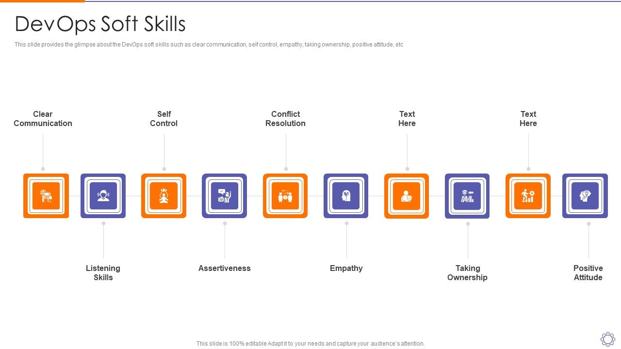 Devops_Soft_Skillsdevops_Engineer_Capabilities_Ppt_Ideas_Show_PDF_Slide_1.jpg