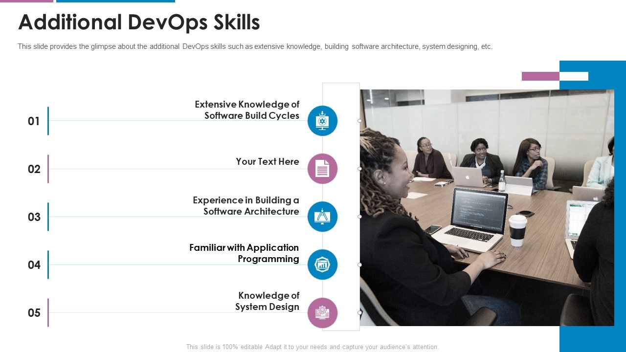Devops_Team_Capabilities_IT_Additional_Devops_Skills_Ppt_Summary_Example_Introduction_PDF_Slide_1.jpg