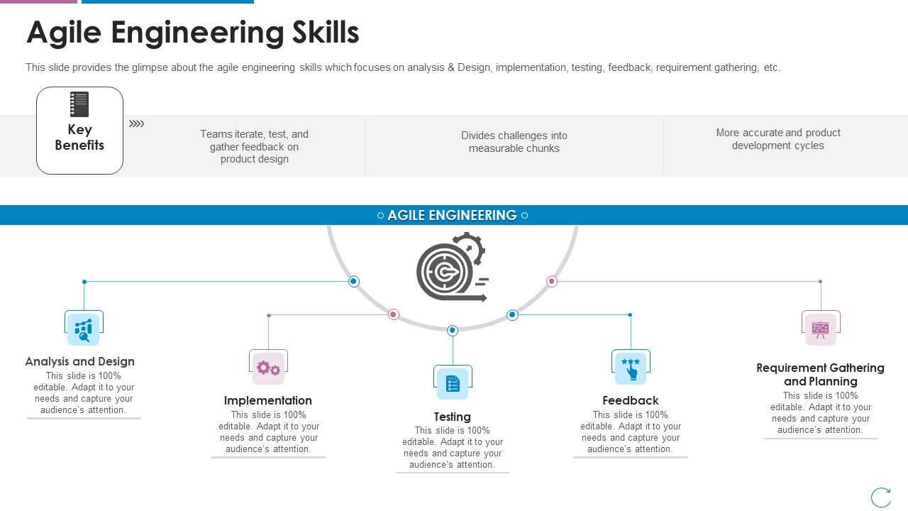 Devops_Team_Capabilities_IT_Agile_Engineering_Skills_Ppt_Styles_Outfit_PDF_Slide_1.jpg