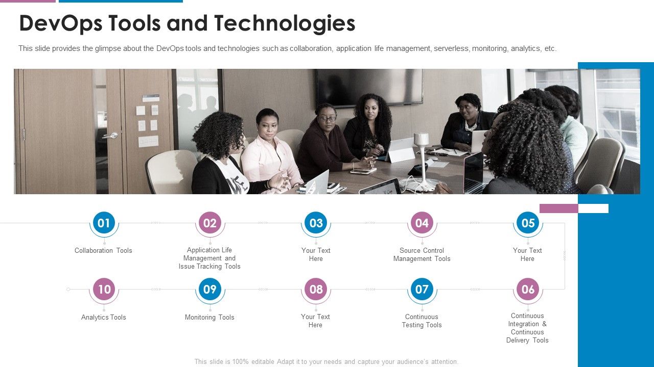 Devops_Team_Capabilities_IT_Devops_Tools_And_Technologies_Ppt_Icon_Layout_Ideas_PDF_Slide_1.jpg
