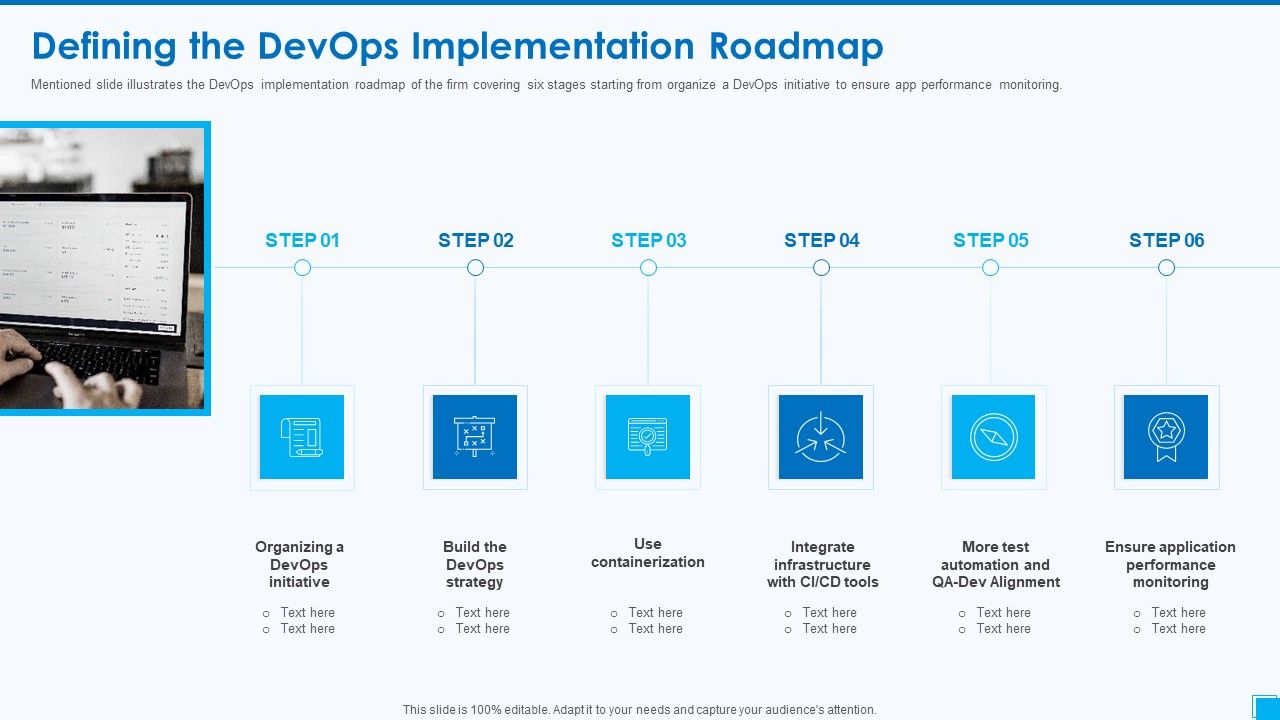 Devops_Tools_And_Configuration_IT_Defining_The_Devops_Implementation_Roadmap_Summary_PDF_Slide_1.jpg