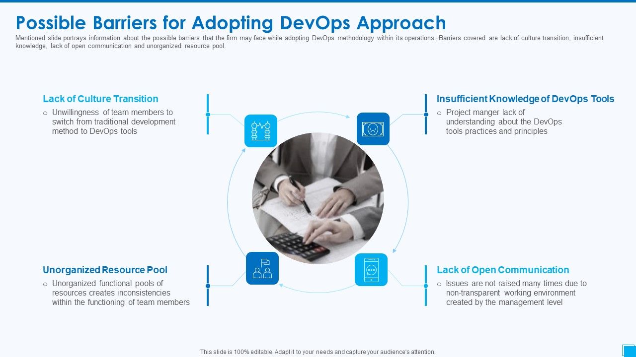 Devops_Tools_And_Configuration_IT_Possible_Barriers_For_Adopting_Devops_Approach_Topics_PDF_Slide_1.jpg