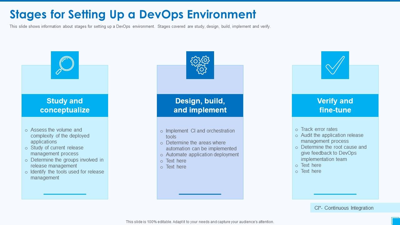 Devops_Tools_And_Configuration_IT_Stages_For_Setting_Up_A_Devops_Environment_Ppt_Model_Images_PDF_Slide_1.jpg