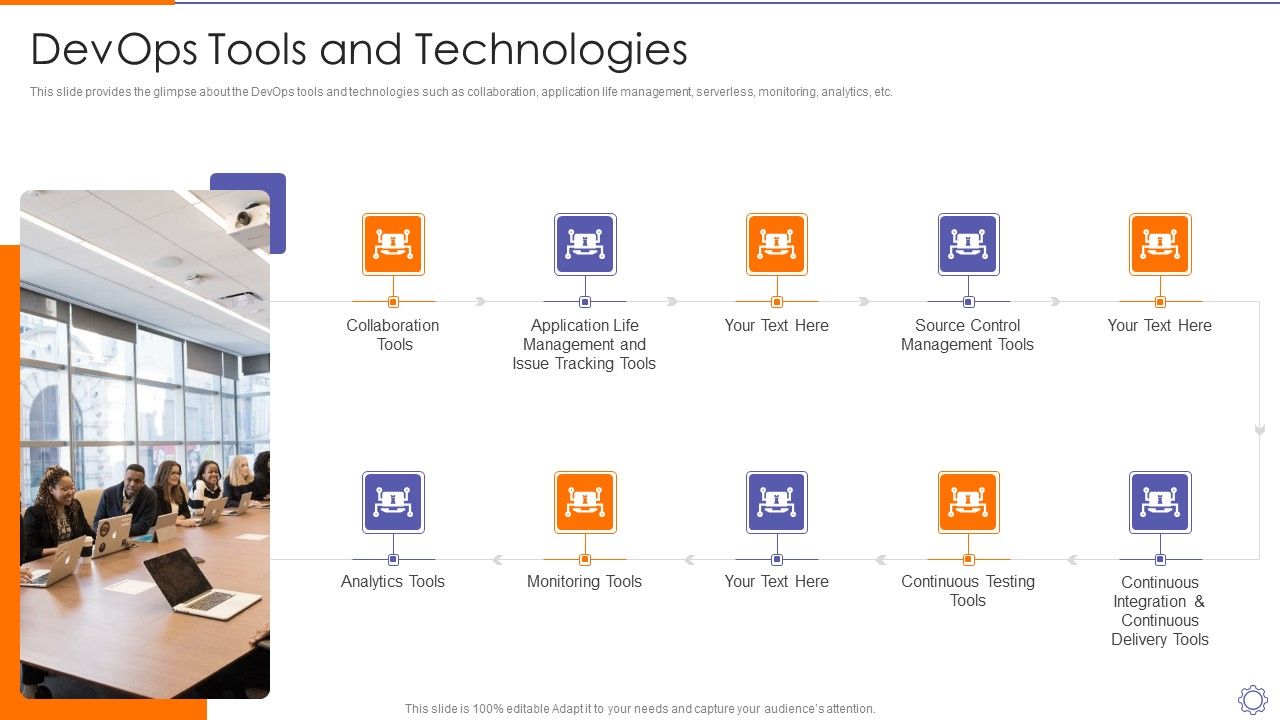 Devops_Tools_And_Technologiesdevops_Engineer_Capabilities_Ppt_Model_Layout_PDF_Slide_1.jpg