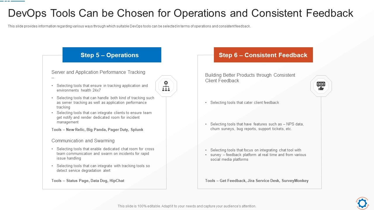 Devops_Tools_Can_Be_Chosen_For_Operations_And_Consistent_Feedback_Inspiration_PDF_Slide_1.jpg