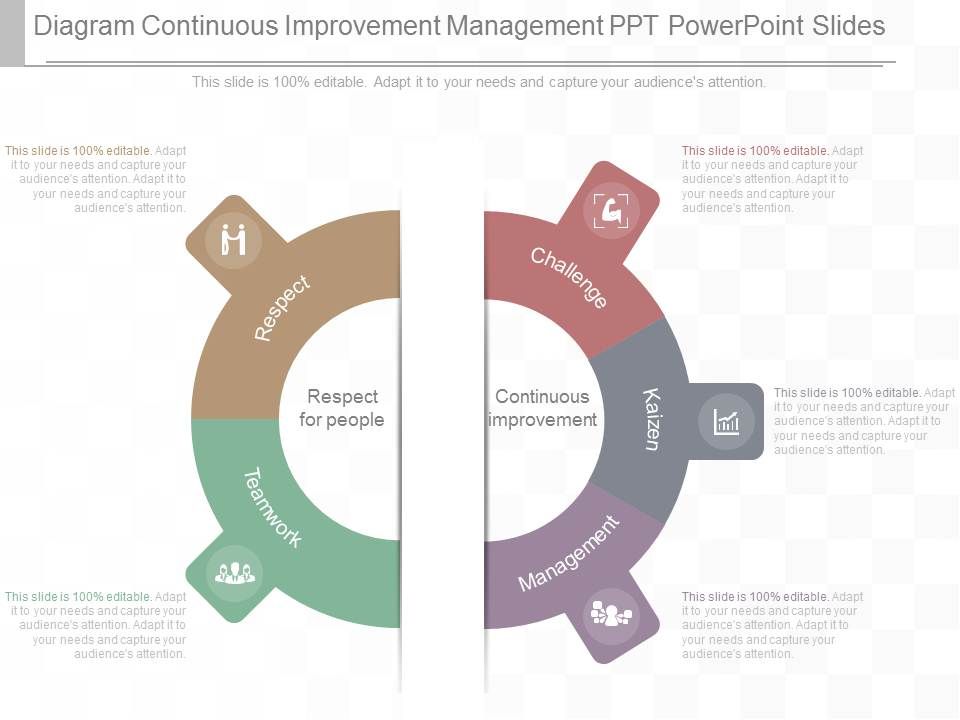 Diagram_Continuous_Improvement_Management_Ppt_Powerpoint_Slides_1.jpg