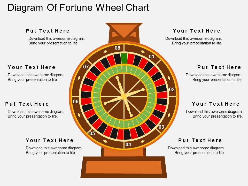 Diagram_Of_Fortune_Wheel_Chart_Powerpoint_Template_1.jpg