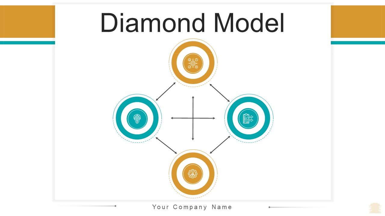Diamond_Model_Business_Growth_Ppt_PowerPoint_Presentation_Complete_Deck_With_Slides_Slide_1.jpg