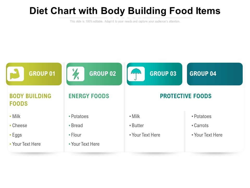 Diet_Chart_With_Body_Building_Food_Items_Ppt_PowerPoint_Presentation_Professional_Graphics_Pictures_PDF_Slide_1.jpg