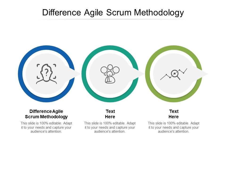 Difference_Agile_Scrum_Methodology_Ppt_PowerPoint_Presentation_Slides_Topics_Cpb_Slide_1.jpg
