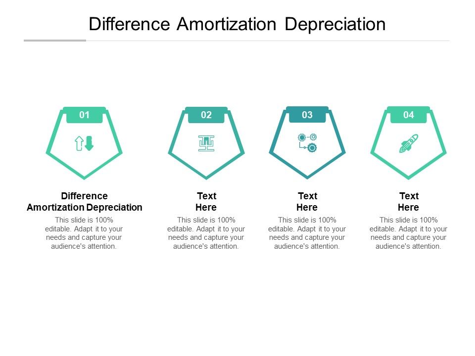 Difference_Amortization_Depreciation_Ppt_PowerPoint_Presentation_Show_Brochure_Cpb_Slide_1.jpg