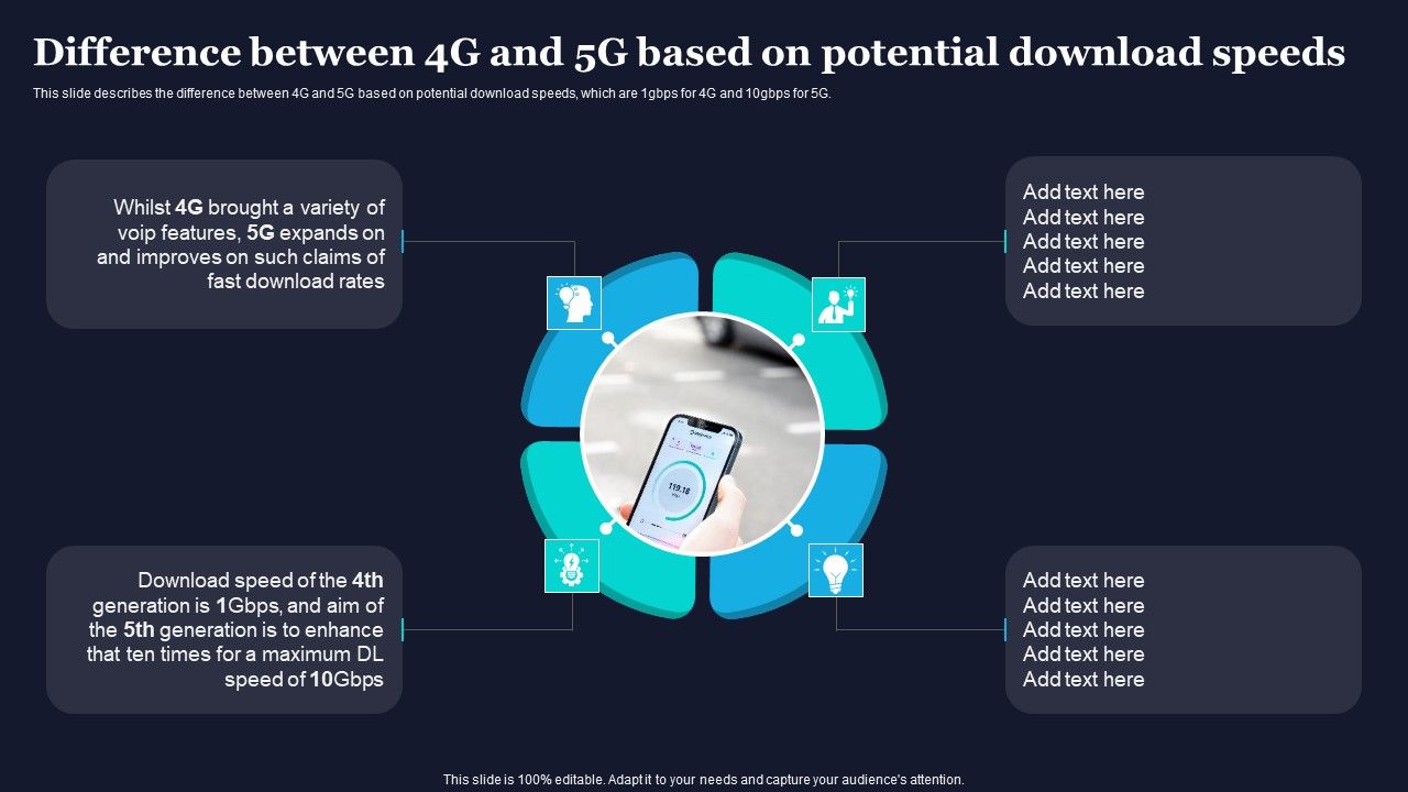 Difference_Between_4G_And_5G_Based_On_Potential_Download_Speeds_Difference_Between_4G_And_5G_Rules_PDF_Slide_1.jpg