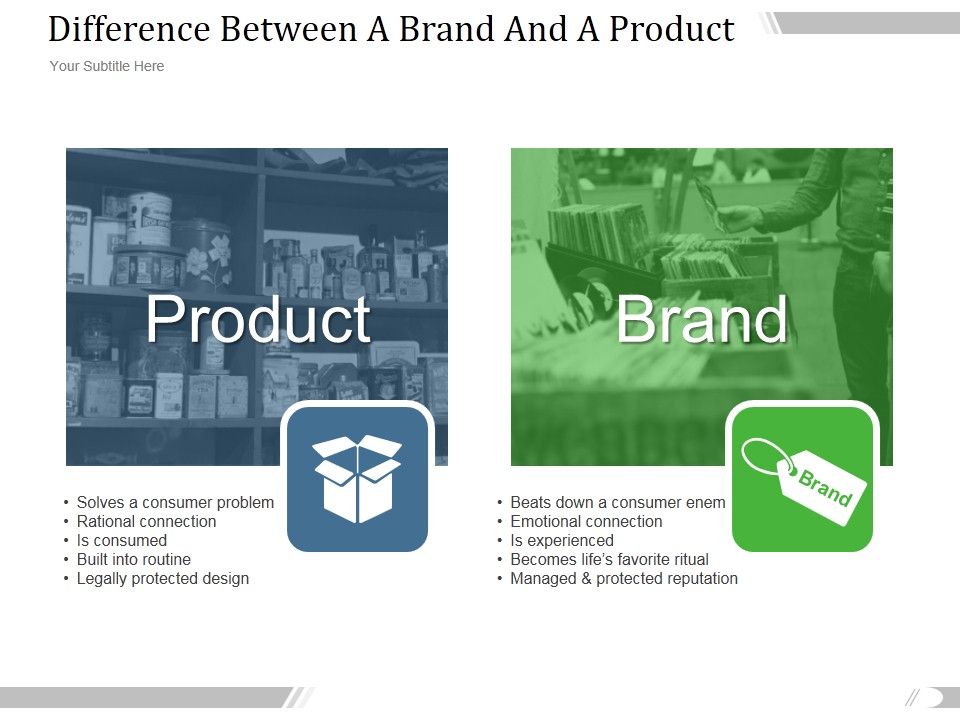 Difference_Between_A_Brand_And_A_Product_Ppt_PowerPoint_Presentation_Deck_Slide_1.jpg