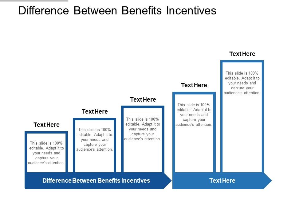 Difference_Between_Benefits_Incentives_Ppt_PowerPoint_Presentation_Gallery_Portrait_Cpb_Slide_1.jpg
