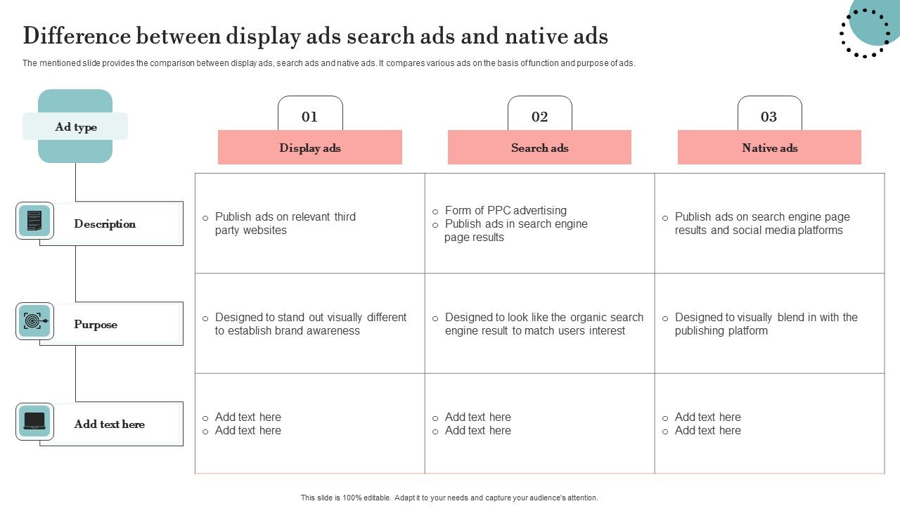 Difference_Between_Display_Ads_Search_Ads_And_Native_Ads_Formats_PDF_Slide_1.jpg