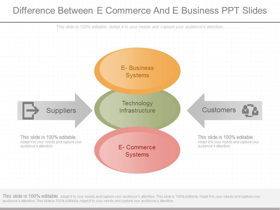 Difference_Between_E_Commerce_And_E_Business_Ppt_Slides_1.jpg