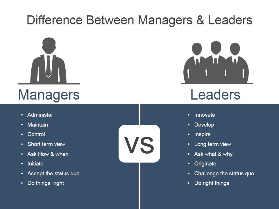 Difference_Between_Managers_And_Leaders_Ppt_PowerPoint_Presentation_Infographic_Template_Slide_1.jpg