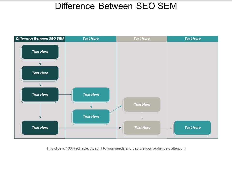 Difference_Between_Seo_Sem_Ppt_PowerPoint_Presentation_Model_Elements_Cpb_Slide_1.jpg