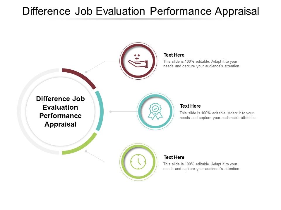 Difference_Job_Evaluation_Performance_Appraisal_Ppt_PowerPoint_Presentation_Outline_Graphic_Images_Cpb_Pdf_Slide_1.jpg
