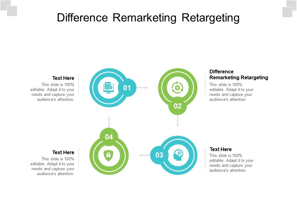 Difference_Remarketing_Retargeting_Ppt_PowerPoint_Presentation_Show_Slides_Cpb_Pdf_Slide_1.jpg