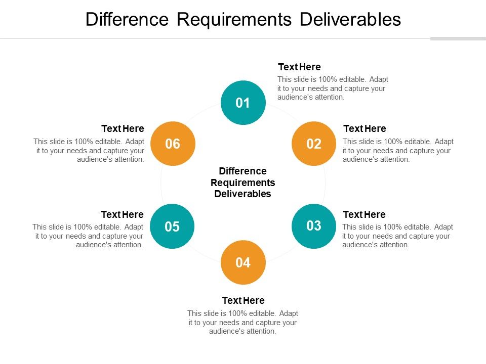 Difference_Requirements_Deliverables_Ppt_PowerPoint_Presentation_File_Graphics_Tutorials_Cpb_Slide_1.jpg