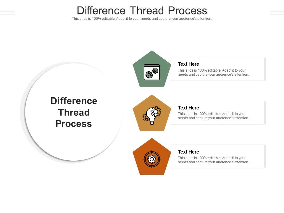 Difference_Thread_Process_Ppt_PowerPoint_Presentation_Professional_Background_Designs_Cpb_Pdf_Slide_1.jpg