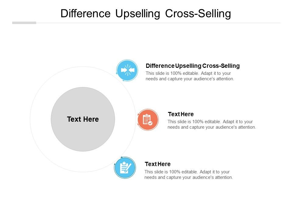 Difference_Upselling_Cross_Selling_Ppt_PowerPoint_Presentation_Model_Elements_Cpb_Slide_1.jpg